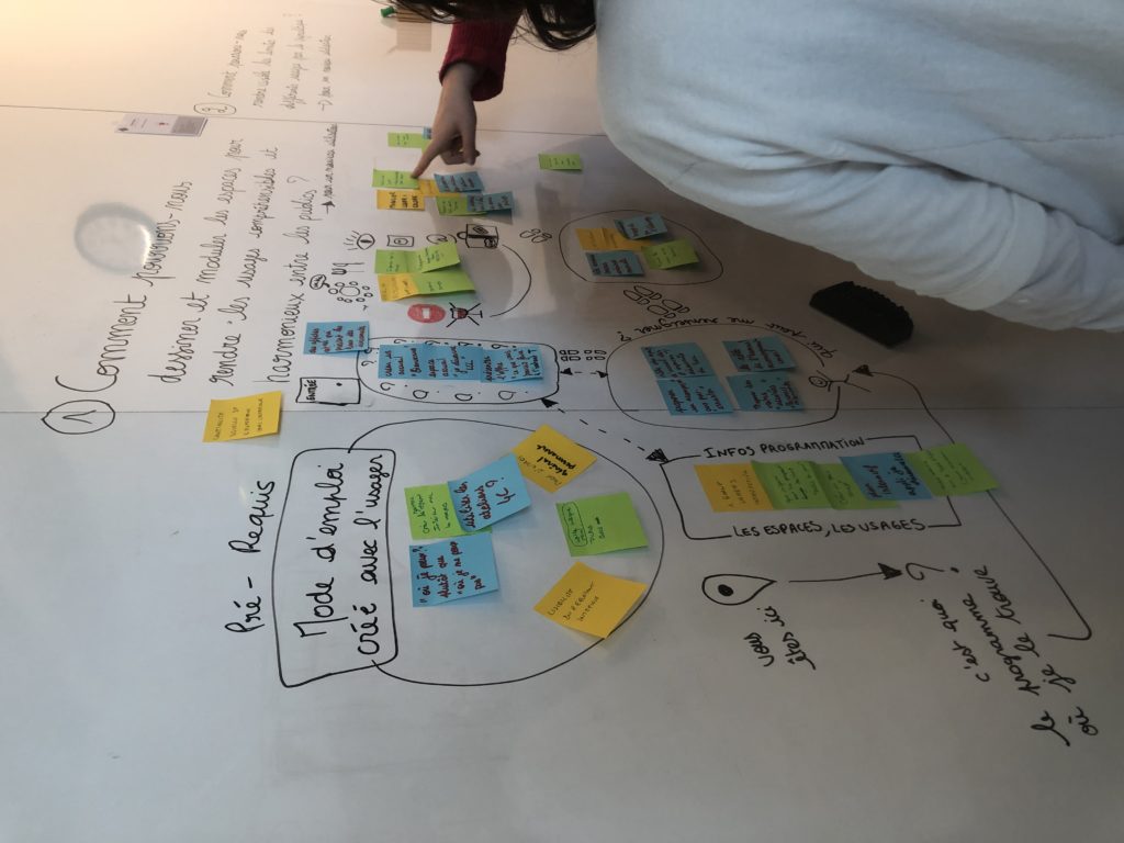 Design Thinking : phase d'exploration en cours de finalisation auprès de Rennes Métropole