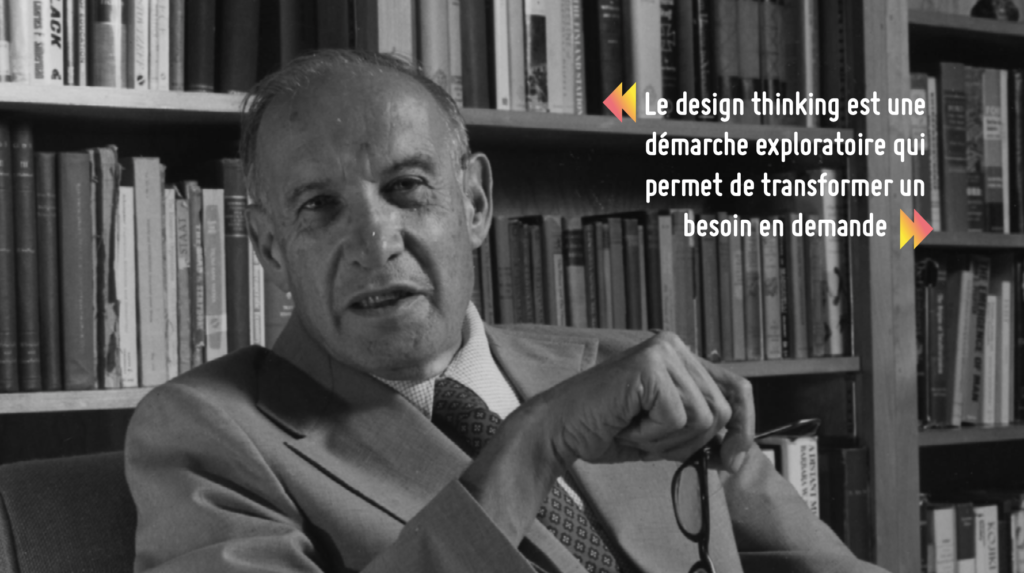 Définition du Design Thinking selon Peter Drucker